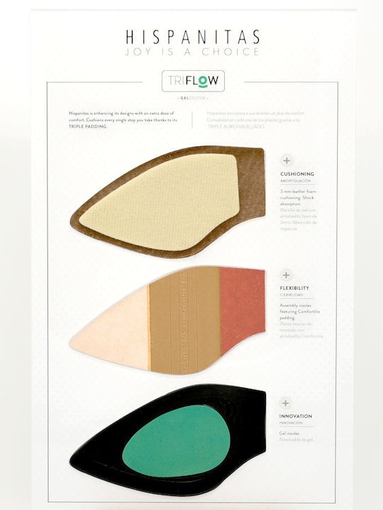 Women's Sneakers Hispanitas Gold